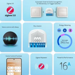 Aeotec Pico Switch Zigbee