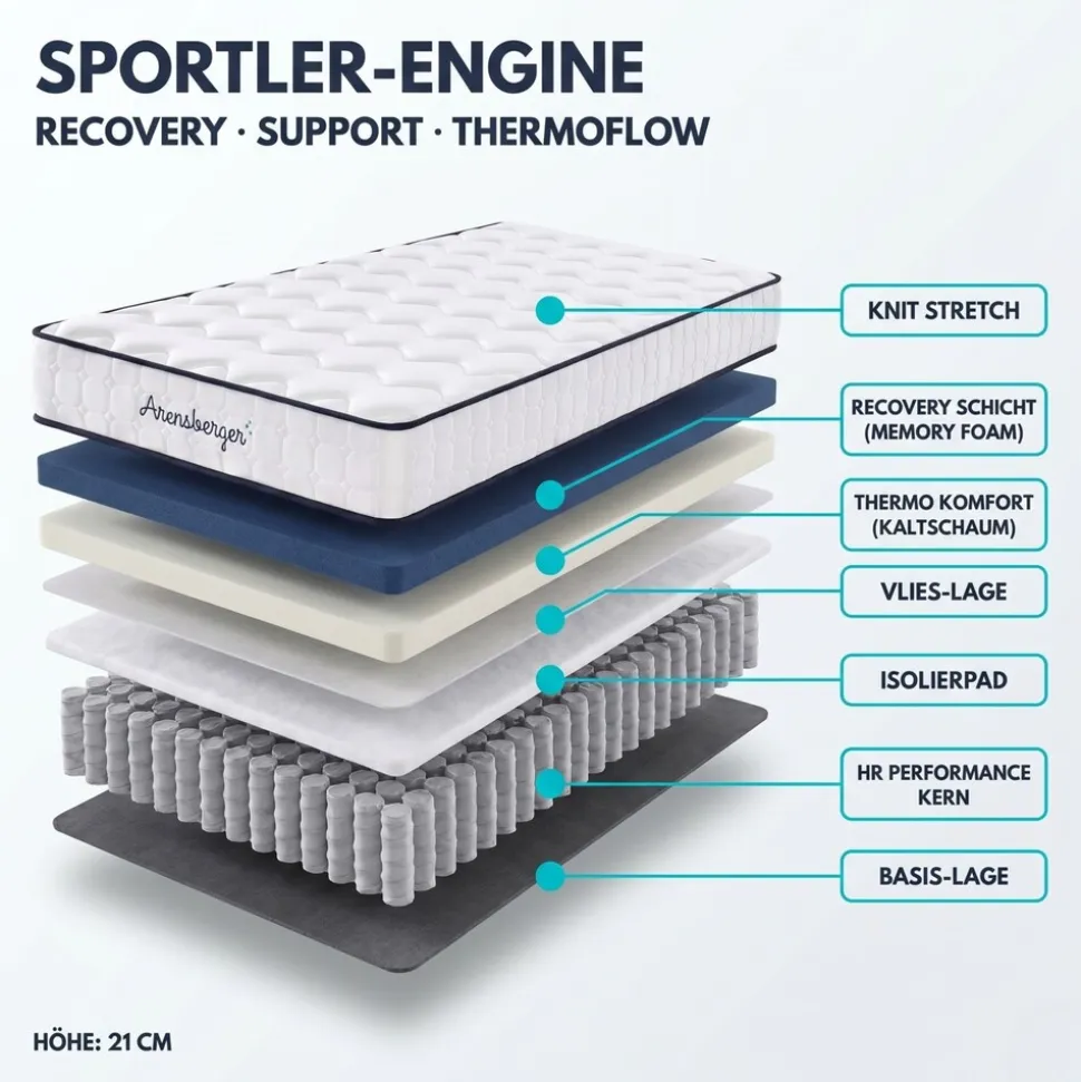 Arensberger LENA SPORT Taschenfederkernmatratze 160 x 200 cm | 21cm Sportmatratze H3 | Memoryschaum & Kaltschaum | Ergonomisch