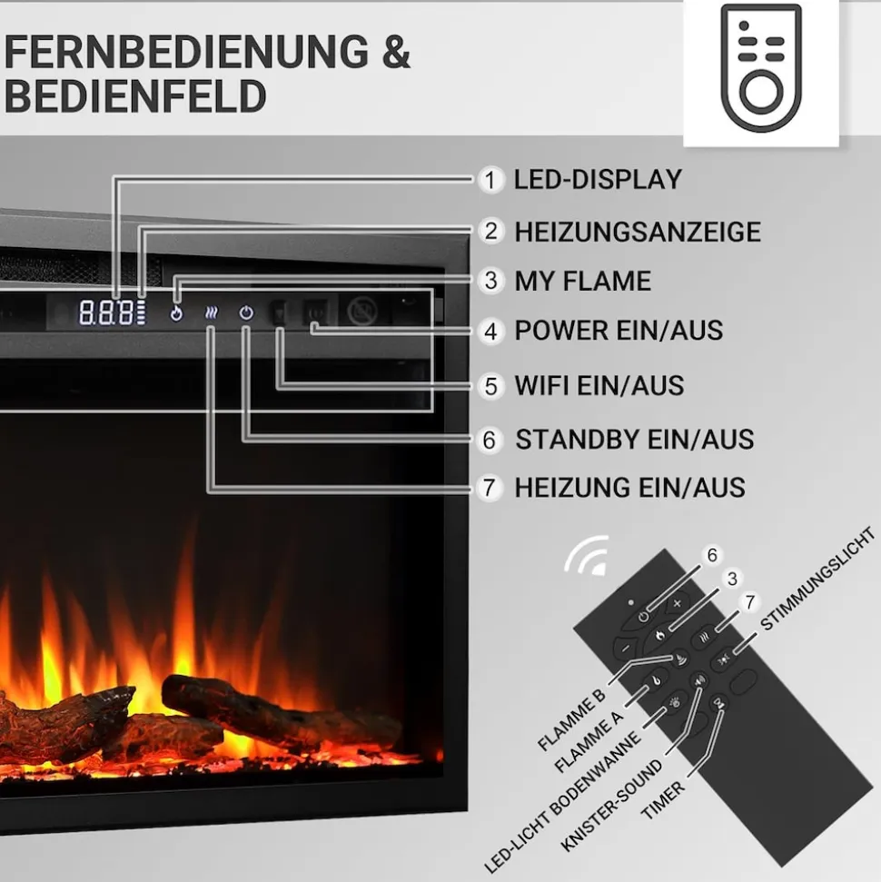 BALDERIA Elektrokamin Atalanta 40 - Einbaukamin mit Heizung 1500 W