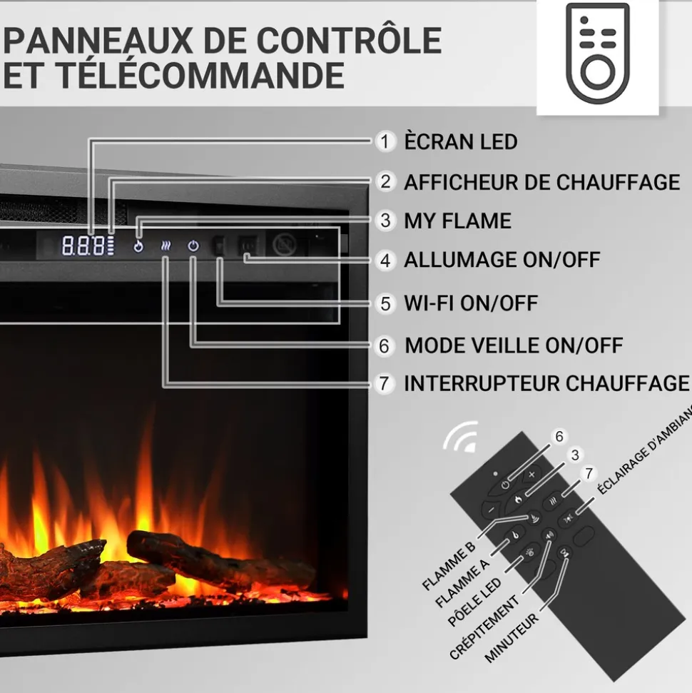 BALDERIA Elektrokamin Atalanta 40 - Einbaukamin mit Heizung 1500 W