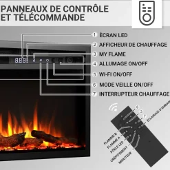 BALDERIA Elektrokamin Atalanta 50 - Einbaukamin mit Heizung 1500 W