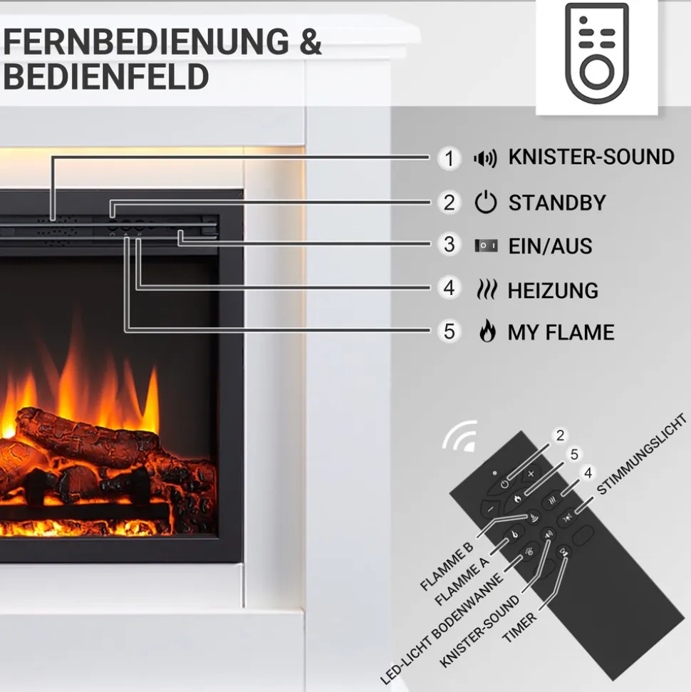 BALDERIA Elektrokamin Baldur - Standkamin mit Heizung 2000 W, weiß
