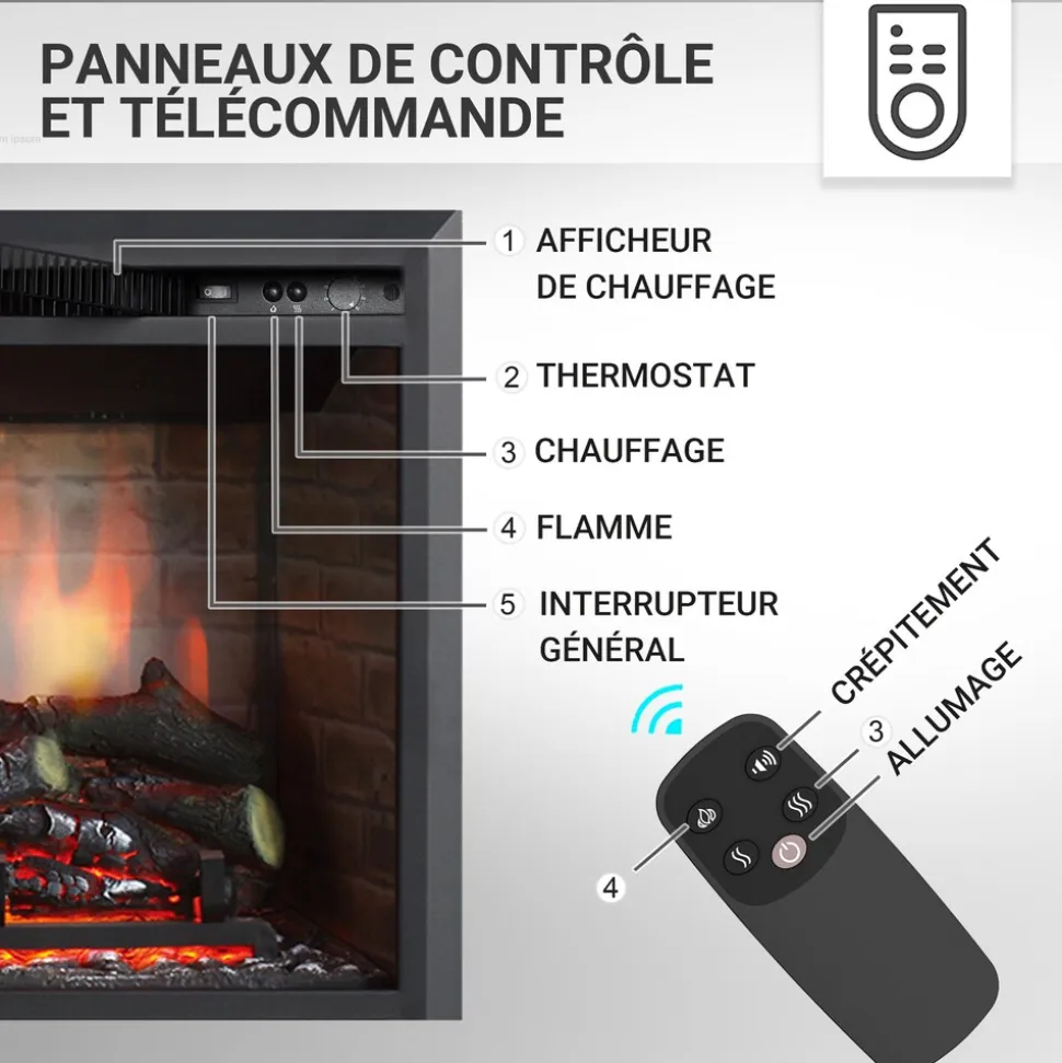BALDERIA Elektrokamin Calida 30 - Einbau mit Heizung 2000 W, 3D-Flamme