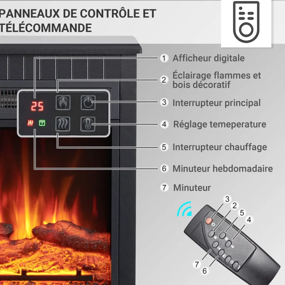 BALDERIA Elektrokamin Ember - Standkamin, Heizung 2000 W, schwarz