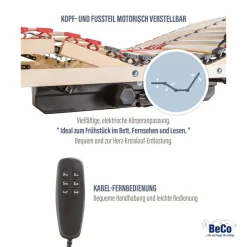 BeCoLattenrost Superflex80 x 200 cmMotorisch verstellbar
