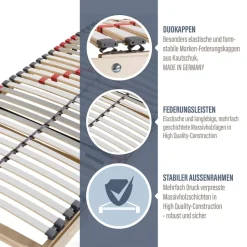 BeCoLattenrost Superflex80 x 200 cmMotorisch verstellbar