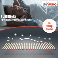 BeMeoBeMeo Lattenrost Basic90 x 200 cm