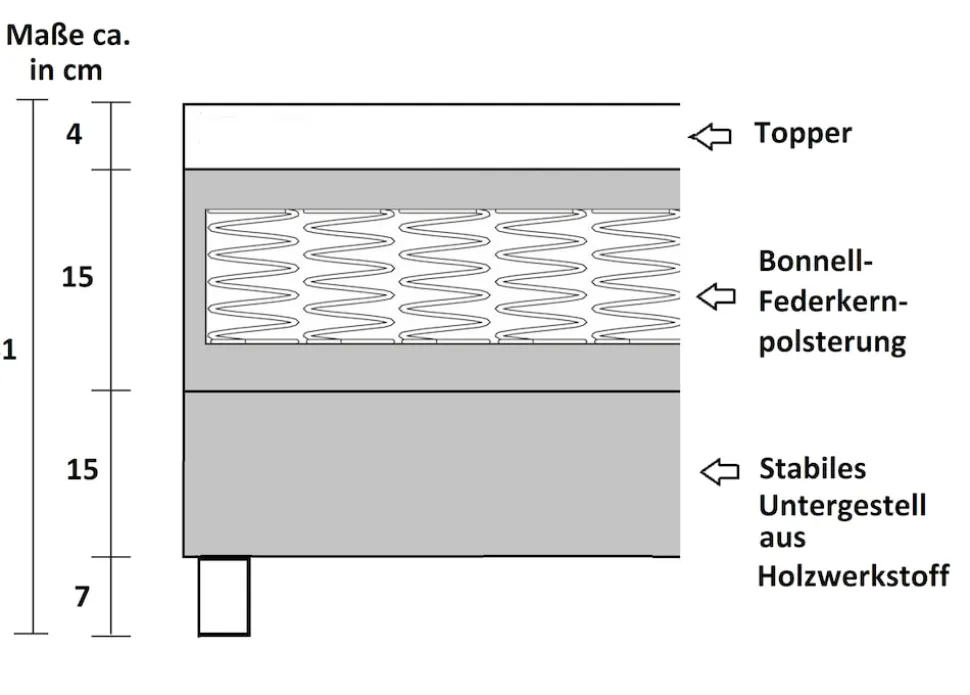 Boxspringbett Boxbett Glenn 1 Hotelbett 140x200 Bett Topper Cordstoff Beige