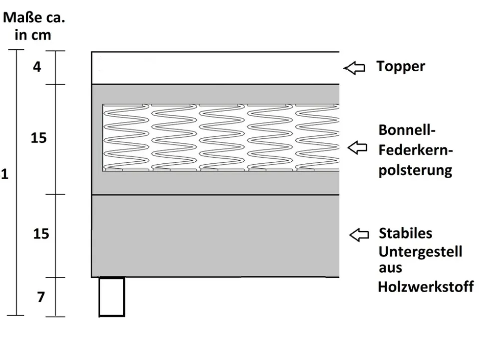 Boxspringbett Boxbett Glenn 2 Chester Hotelbett 140x200 Bett Topper Grau