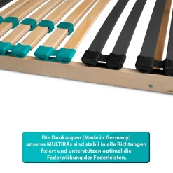Coemo 7-Zonen Lattenrost DRÖMSON 28 Federleisten Kopfteil verstellbar 90 x 200 cm