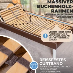 Coemo 7-Zonen Lattenrost ERGO K 80x210 verstellbar Kopfteil Härtegrad verstellbar 30 Leisten