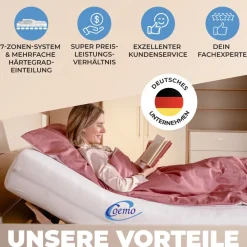 Coemo 7-Zonen Lattenrost ERGO K 80x210 verstellbar Kopfteil Härtegrad verstellbar 30 Leisten