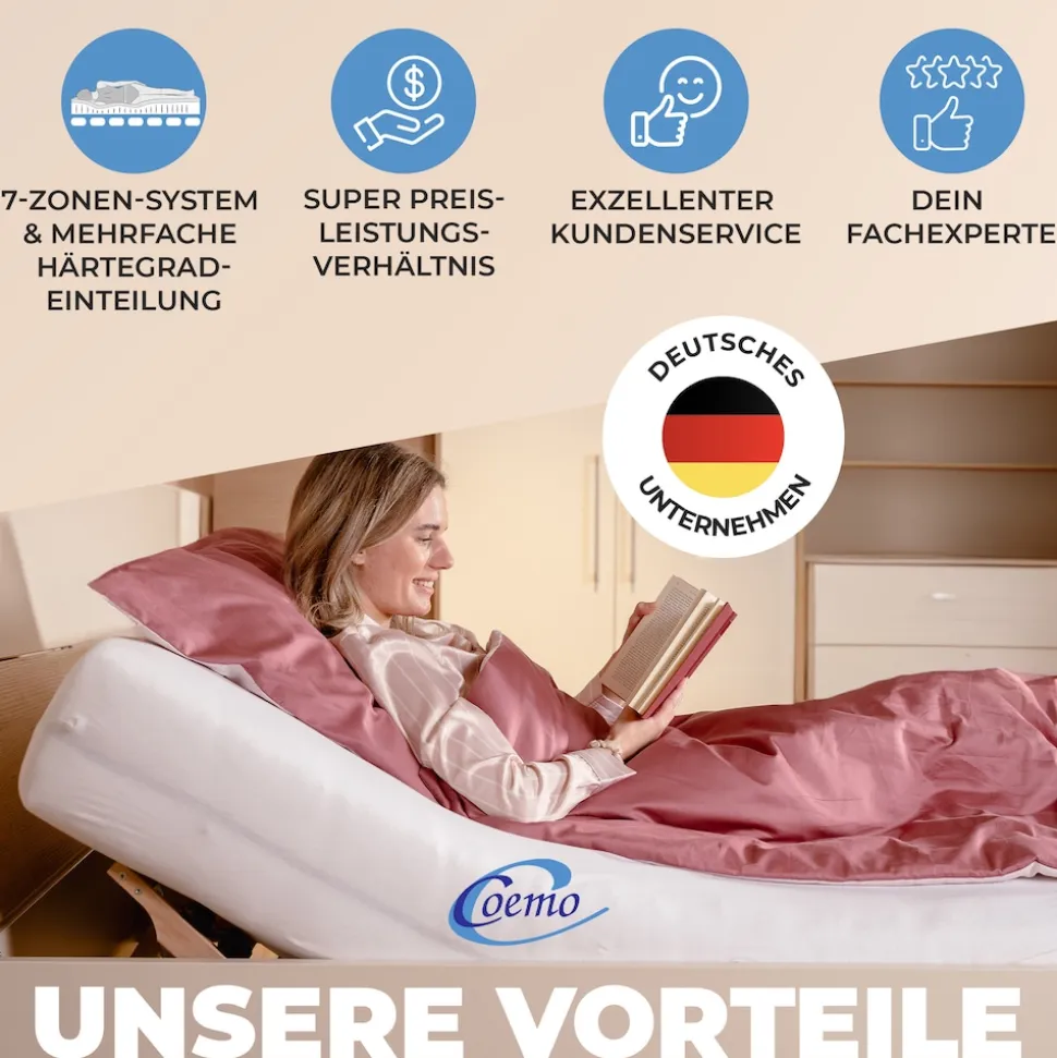 Coemo 7-Zonen Lattenrost ERGO K 80x210 verstellbar Kopfteil Härtegrad verstellbar 30 Leisten
