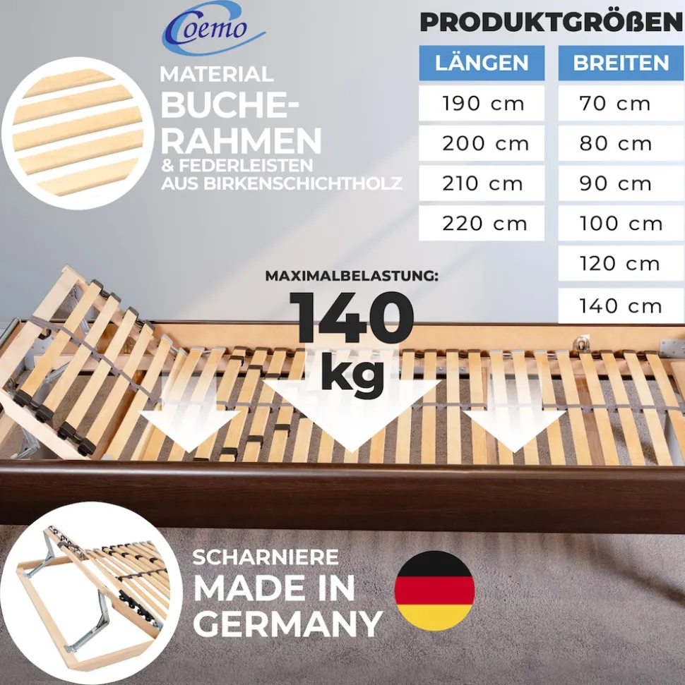 Coemo 7-Zonen Lattenrost ERGO K 80x210 verstellbar Kopfteil Härtegrad verstellbar 30 Leisten