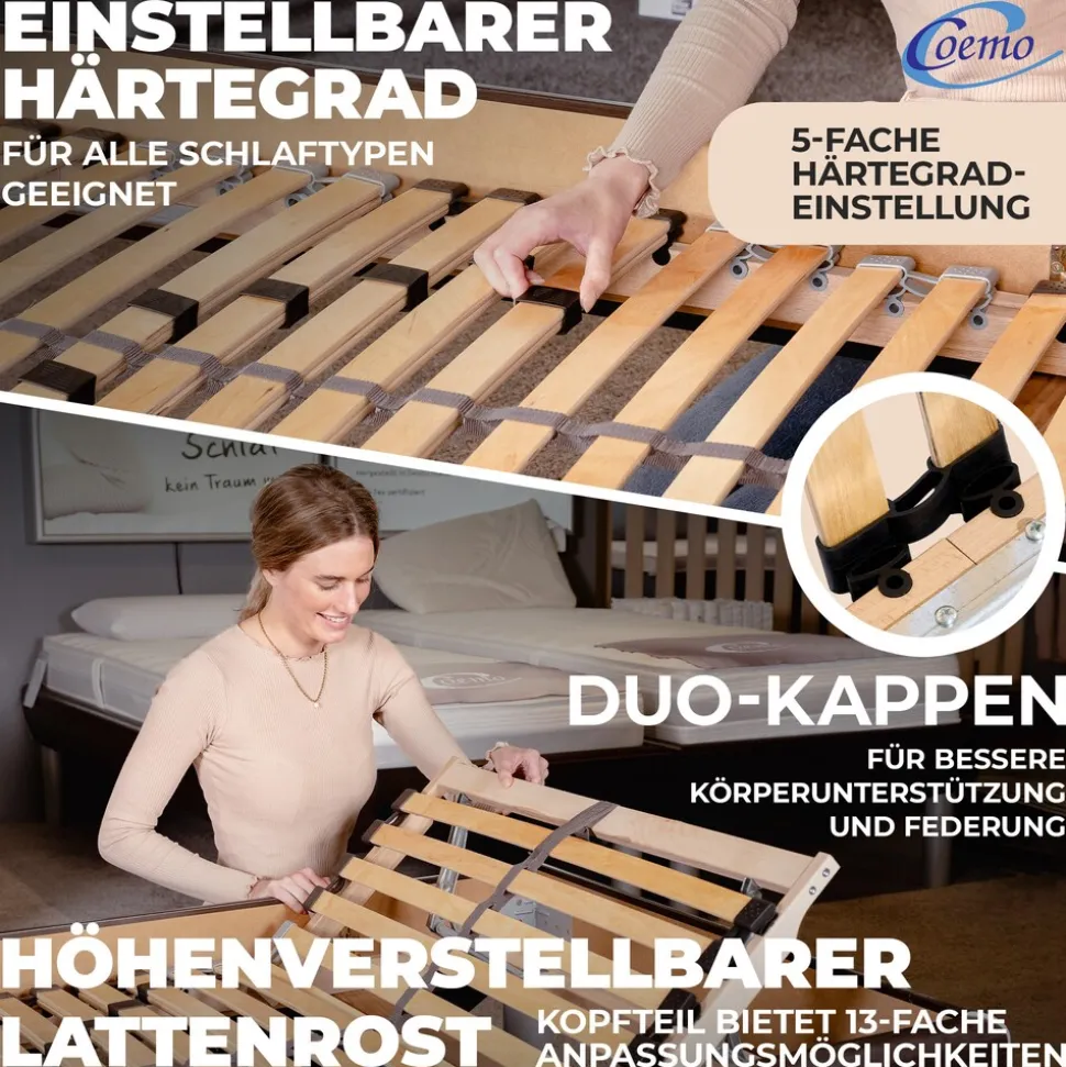 Coemo 7-Zonen Lattenrost ERGO K 80x210 verstellbar Kopfteil Härtegrad verstellbar 30 Leisten