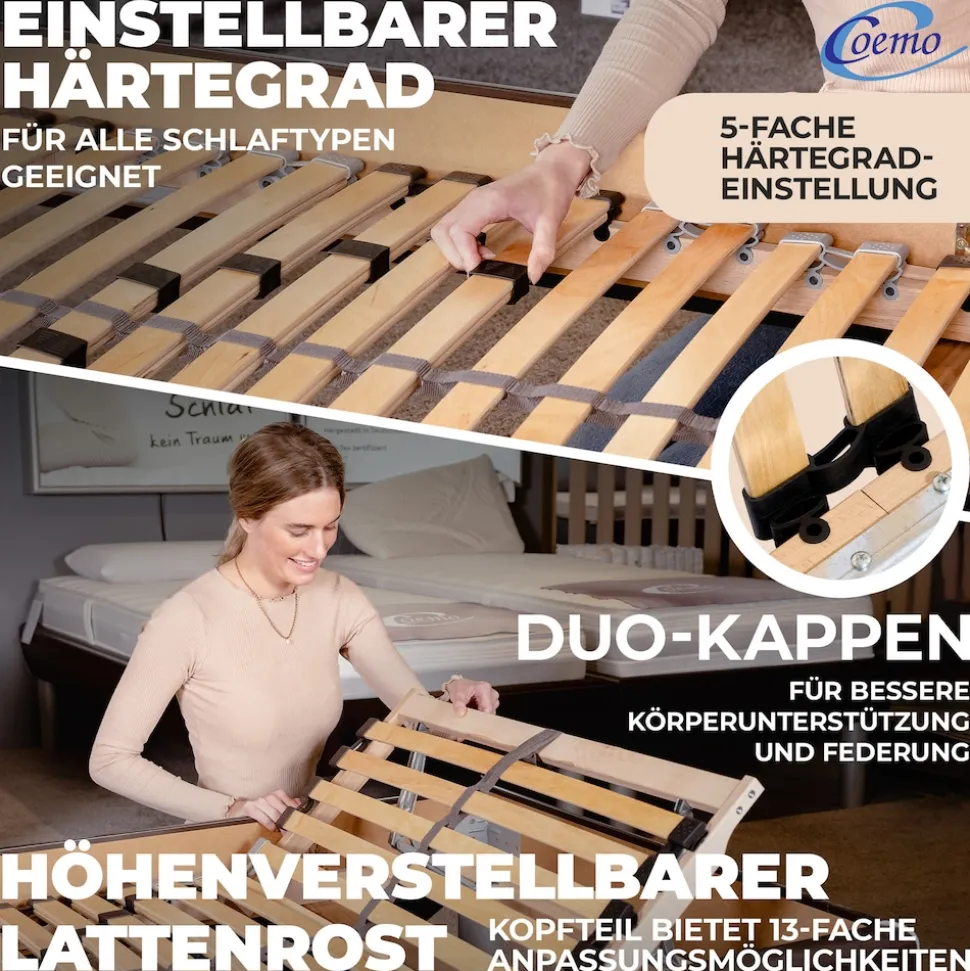 Coemo 7-Zonen Lattenrost ERGO K 80x210 verstellbar Kopfteil Härtegrad verstellbar 30 Leisten