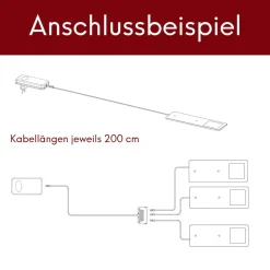 3er Set Unterbauleuchte TooFlat warmweiß