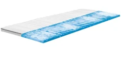 FAN Frankenstolz Topperauflage Evina - versch. Ausführungen - 80x200 cm