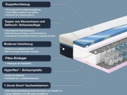 Hn8 Schlafsysteme Schlafschön T-400 (90x190) (H2)