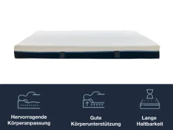 Hn8 Schlafsysteme Schlafschön T-400 (90x190) (H2)