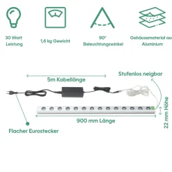 Parus by Venso Wall Spot 90cm, Abstrahlwinkel 90°, LED Wachstumslampe, Grow Light für Zimmerpflanzen und Grünpflanzen, Fassaden- und Wandbegrünung