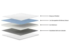 riess-ambiente Boxbett PARIS 180x200cm grau Samt mit Stauraum inkl. Matratze und Topper
